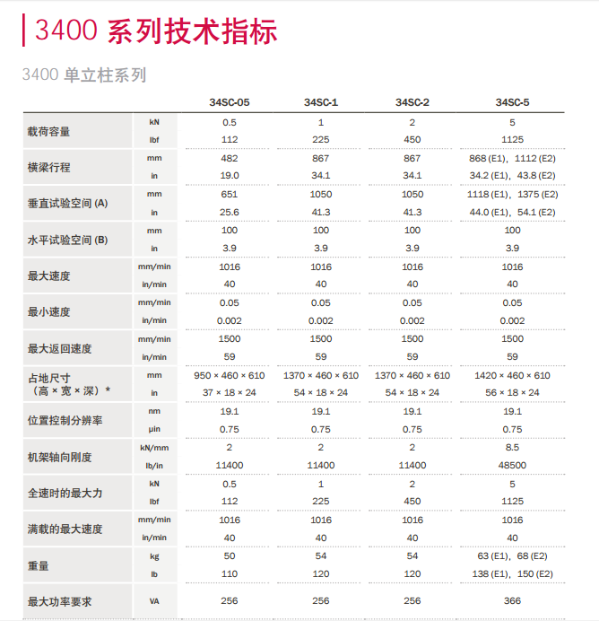 企業(yè)微信截圖_20211018170359.png